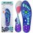 akusolishoeinsoles