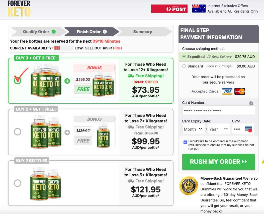 Forever-Keto-Gummies-Price