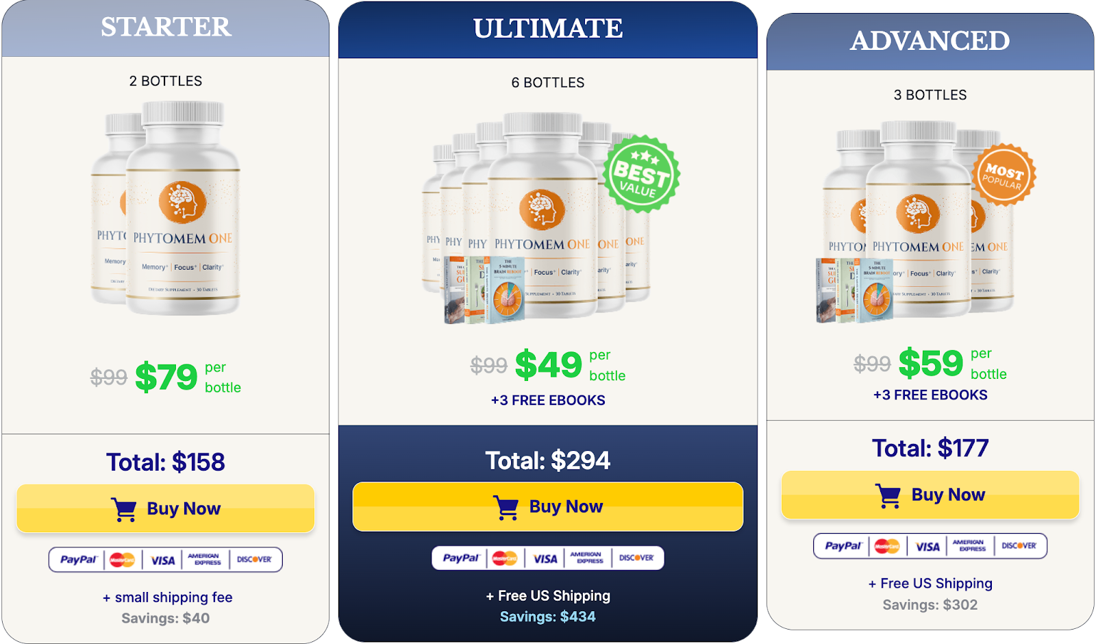 Phytomem One Plasmalogen Supplements AU CA US product image Phytomem One Plasmalogen Supplements AU CA US product image