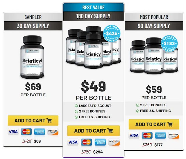 How Does Sciaticyl Empower Health Labs Really Work? - Zen Studios Forums How Does Sciaticyl Empower Health Labs Really Work? - Zen Studios Forums