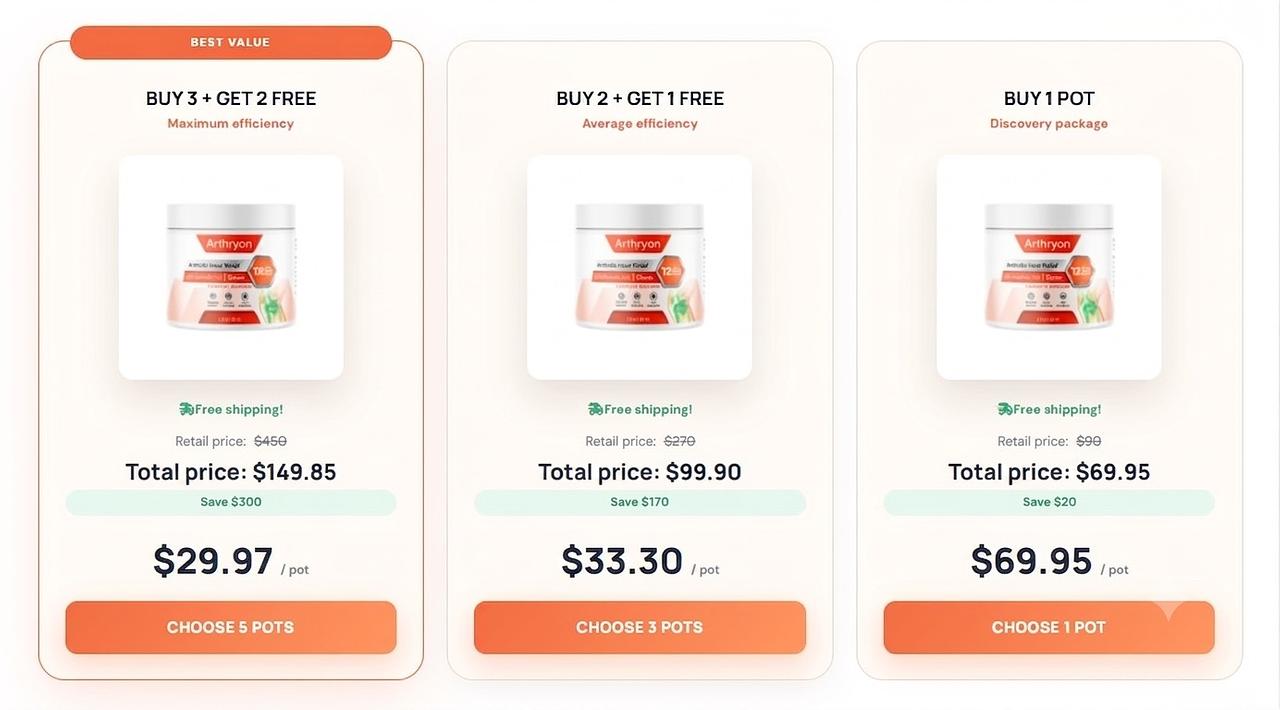 Arthryon Review – Does It Really Help Soothe Muscle & Joint Discomfort? - Issabel Arthryon Review – Does It Really Help Soothe Muscle & Joint Discomfort? - Issabel